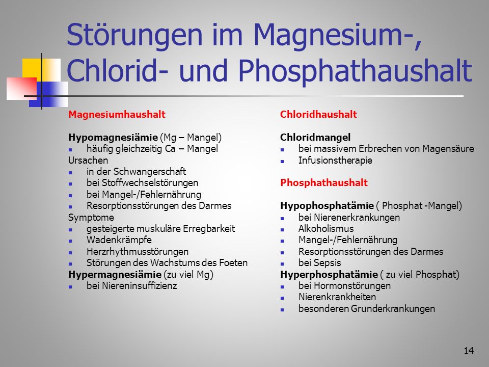 Wie den Abscheu den Spirituosen des Mannes zu erwecken